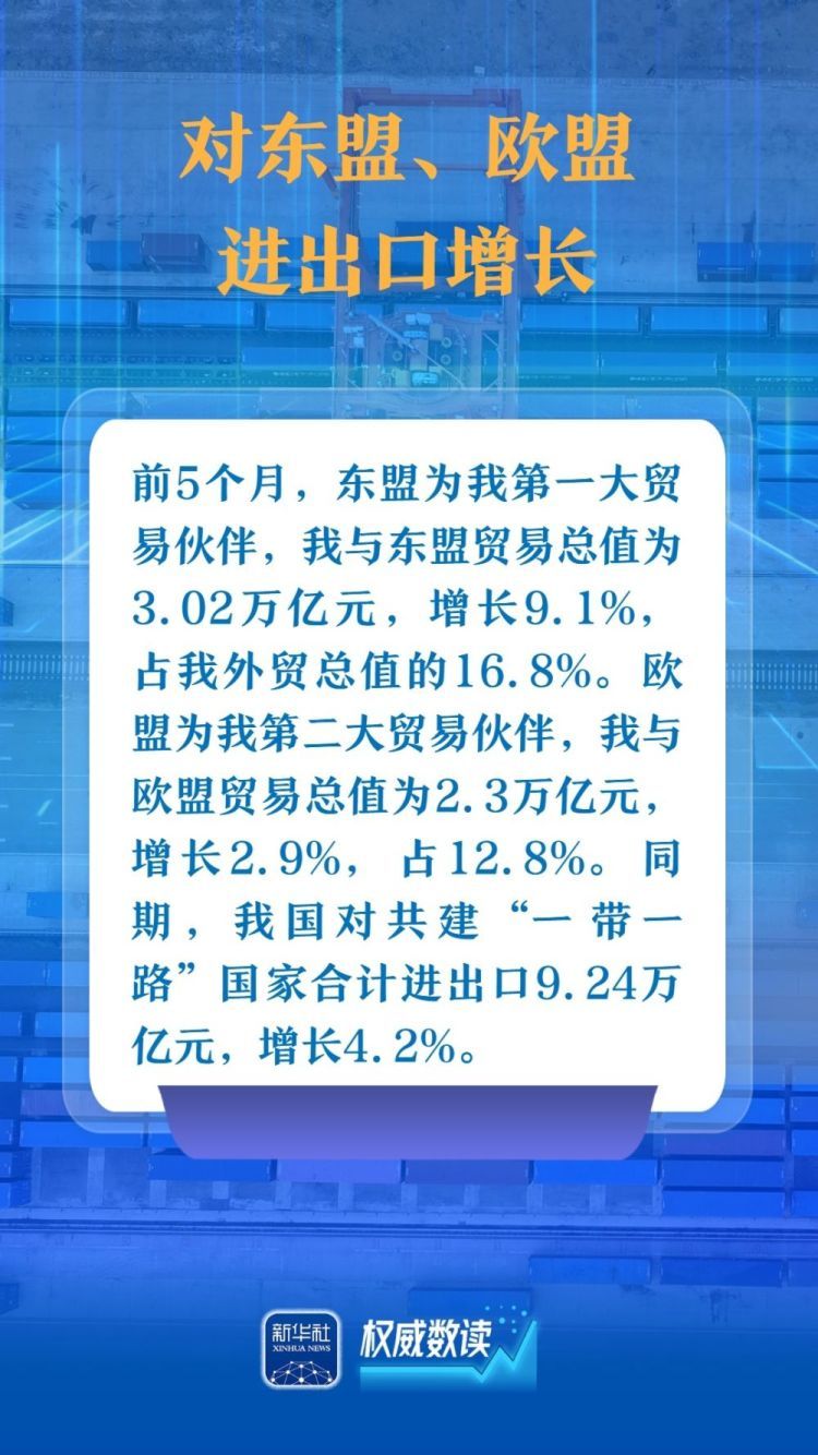 全球数字服务贸易连续十年保持韧性增长