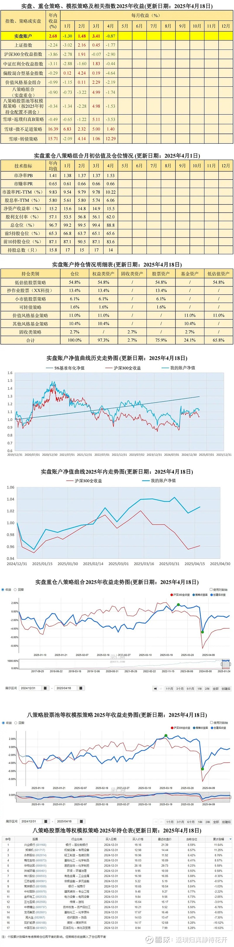 侃股：可转债价值认可度会越来越高
