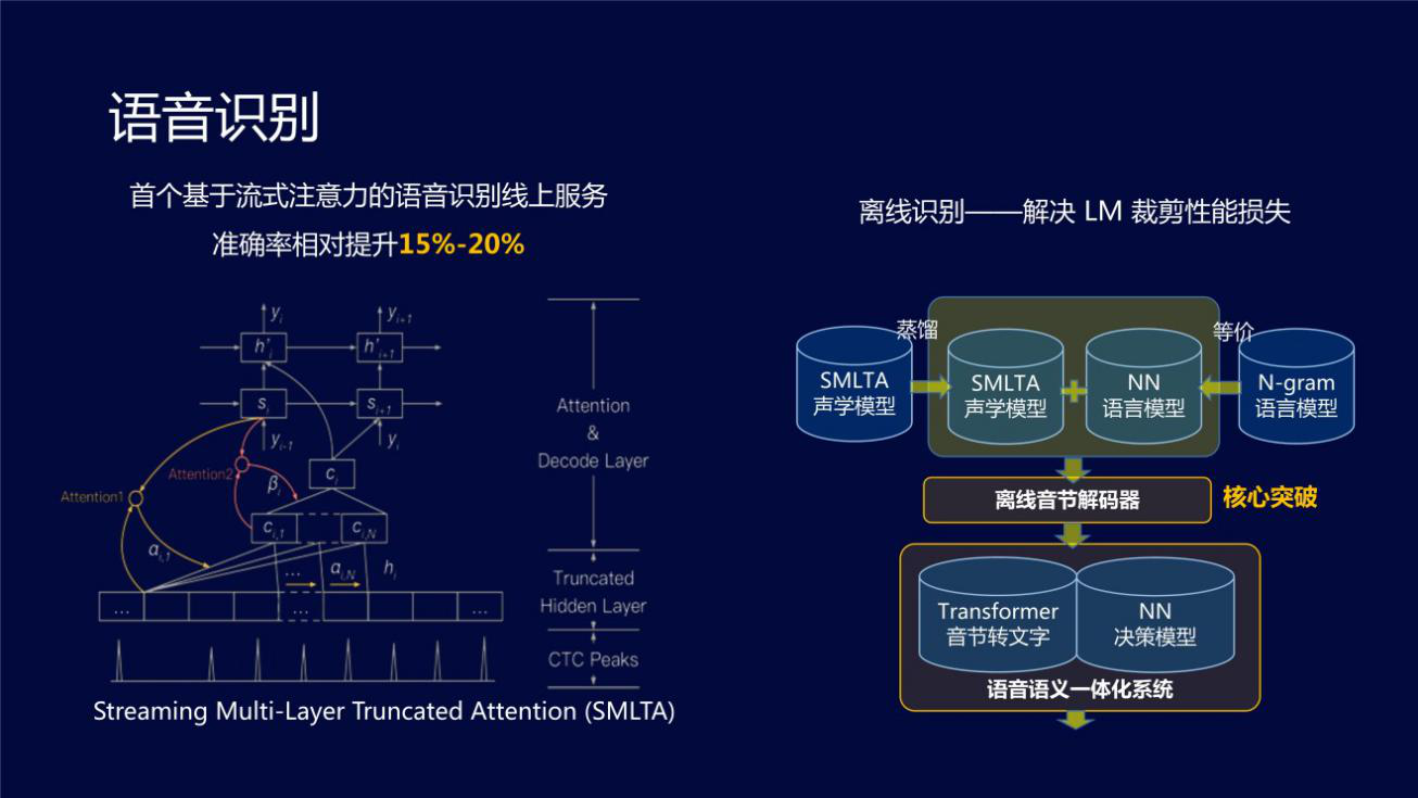 第27届软博会召开 百度吴甜：AI基础技术平台驱动软件新生态