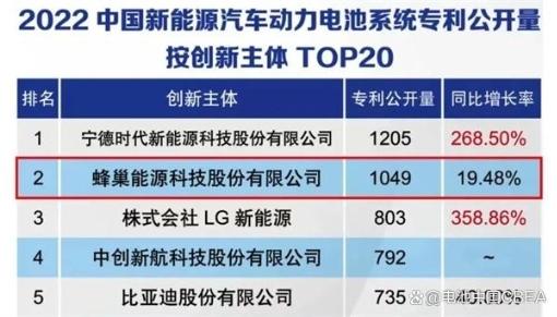 注入创新动力！这些专利从实验室“跑”进产业应用