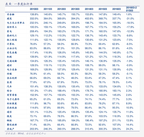 中证转债指数收跌0.72%，56只可转债收涨