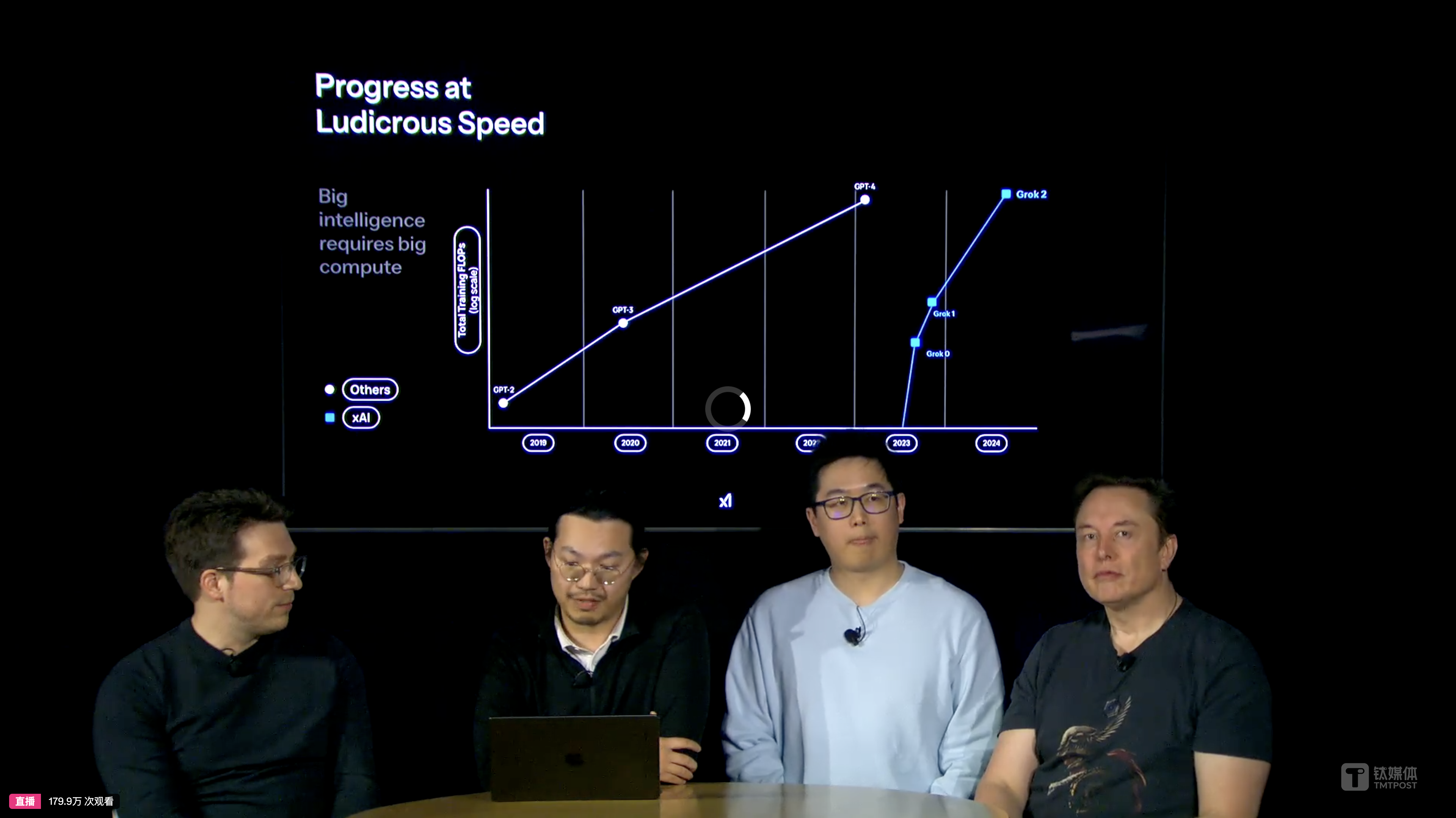 阿联酋总统会见OpenAI首席执行官，探讨人工智能合作