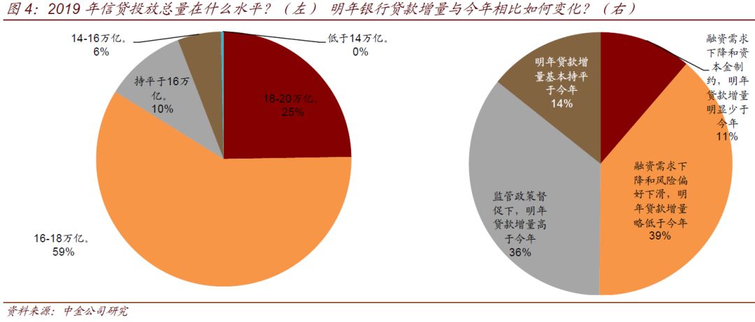 对内支撑实体对外助力开放 “债市基石”立起来