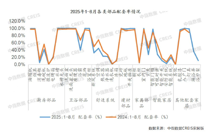 美国对进口木材及家具加征关税
