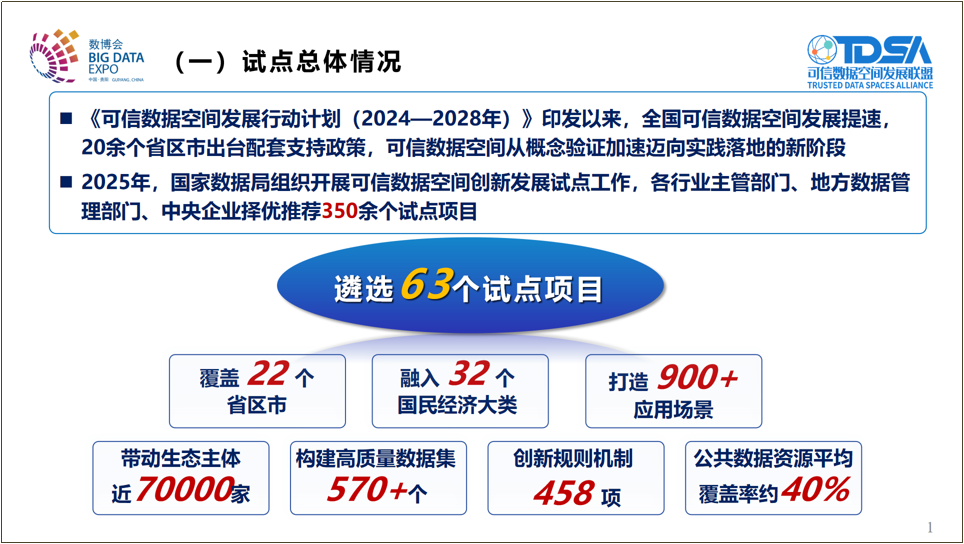 芯位教育亮相2025数博会：以可信数据赋能高等教育新生态