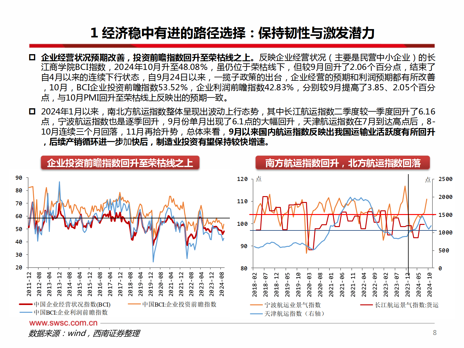 世界贸易组织预测今年全球经济增长约为2.7%