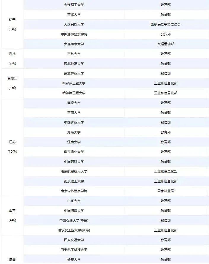 债市机制优化大年：从市场运行到规则共建的考量