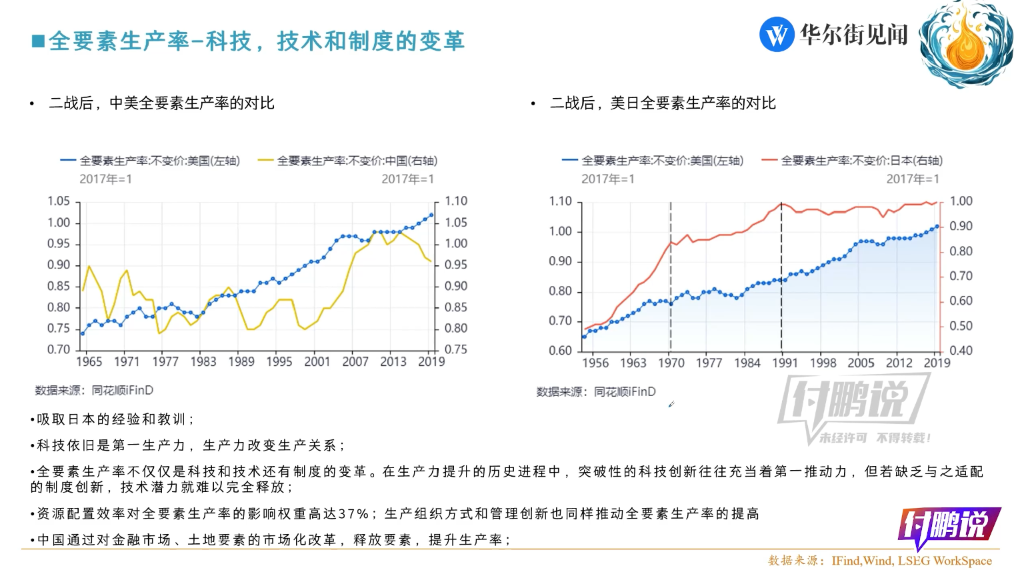 估值扩张叠加AI浪潮，关注科创牛机遇
