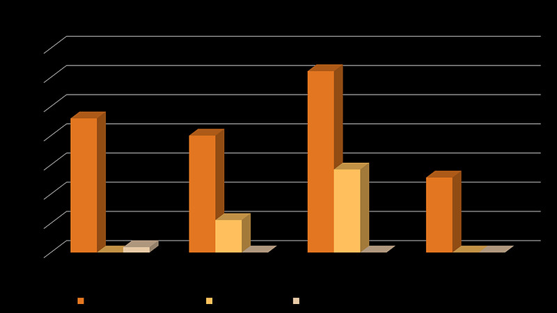 天山股份三季度净亏损2.59亿，存量债券40亿 | 债市财报观察
