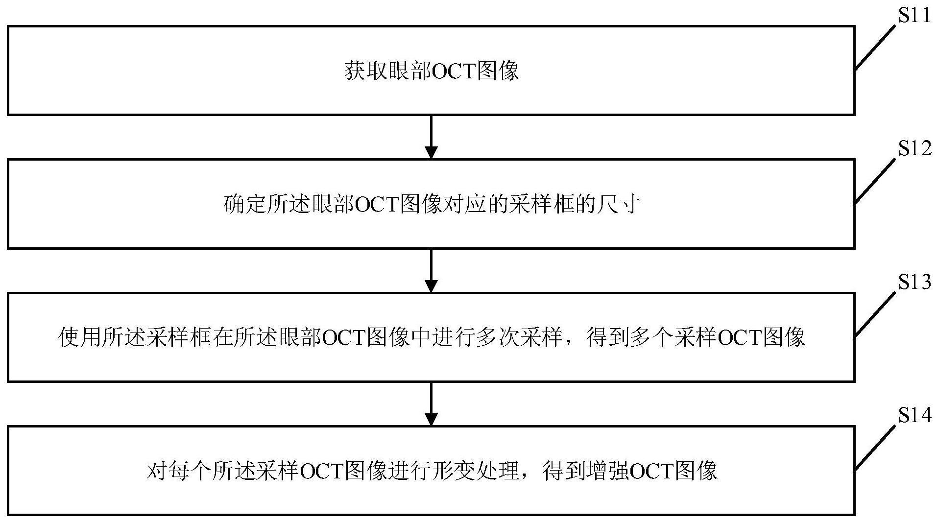 平安银行获得发明专利授权：“实体和关系的联合抽取方法、装置、设备及介质”