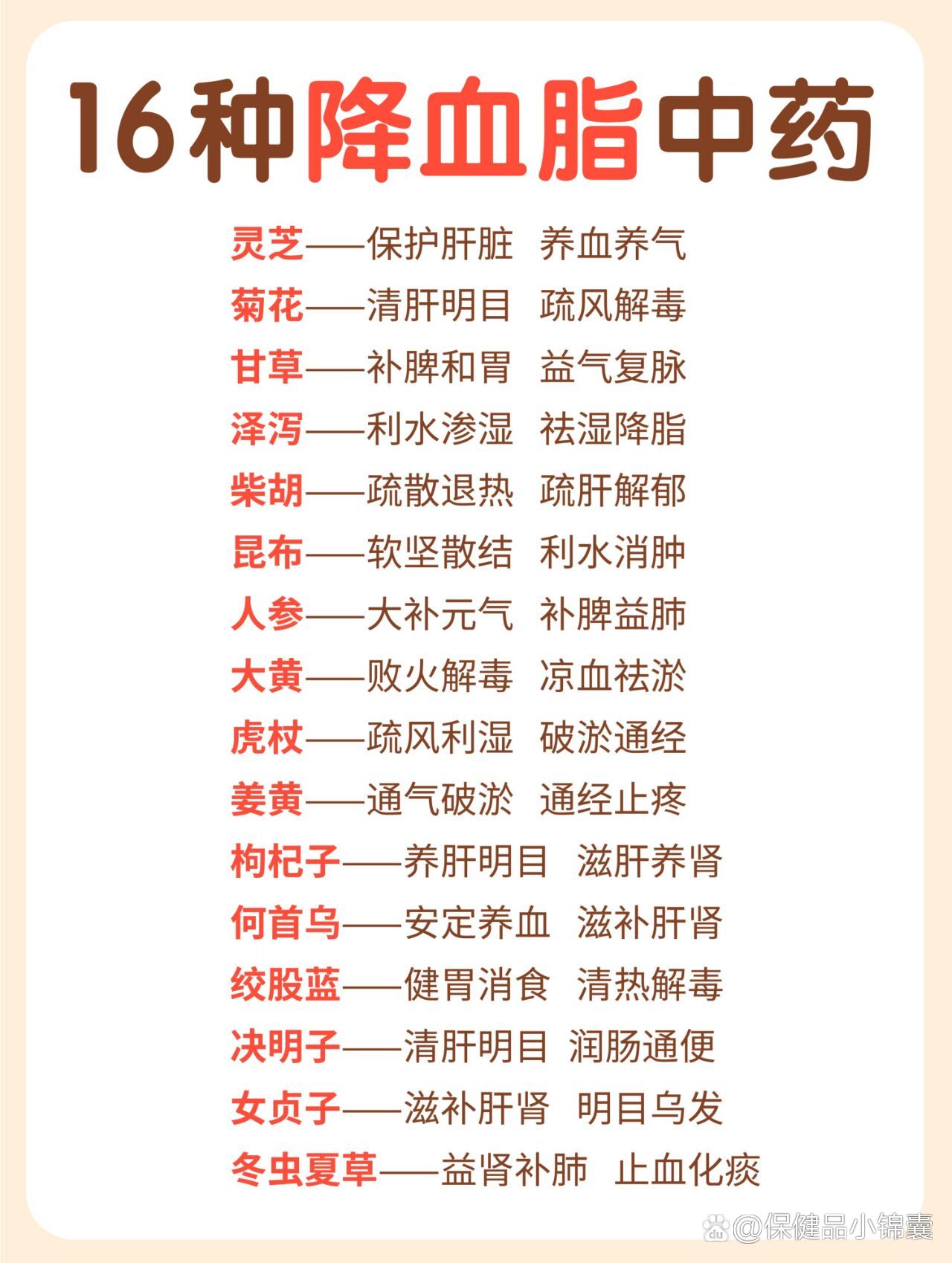 研究表明：中药为应对某类“超级细菌”提供新选择