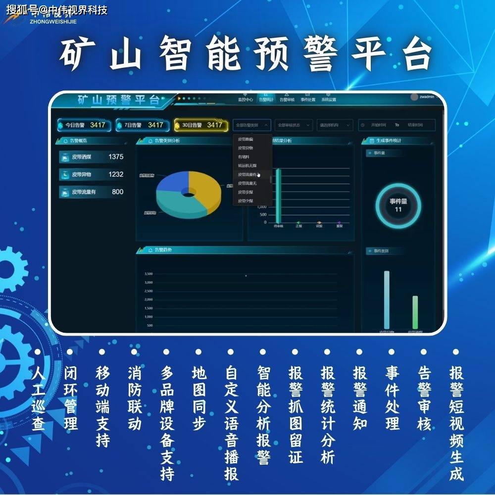 许继电气获得发明专利授权：“一种变电站监控信息事件化告警方法及装置”