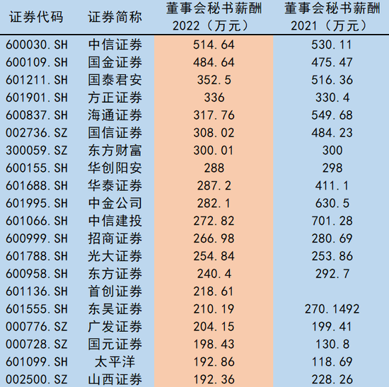 华大智造公布国际专利申请：“多种检测模式的测定系统、检测方法及其模式切换方法”