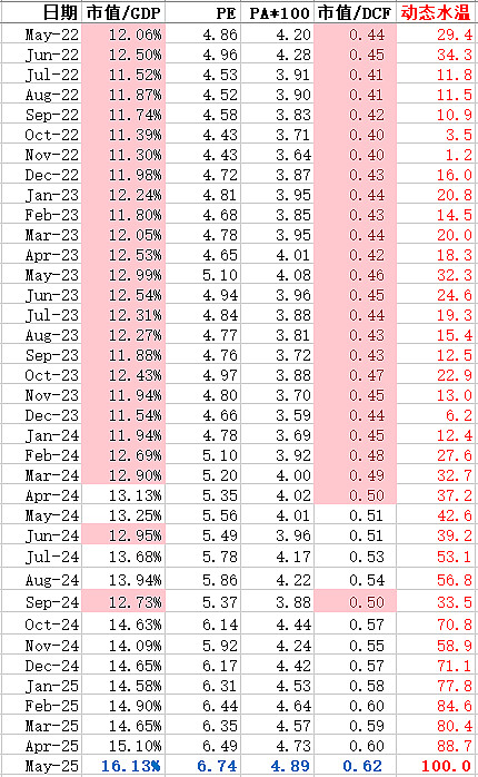 杭华股份（688571）2025年三季报简析：净利润同比下降25%，公司应收账款体量较大