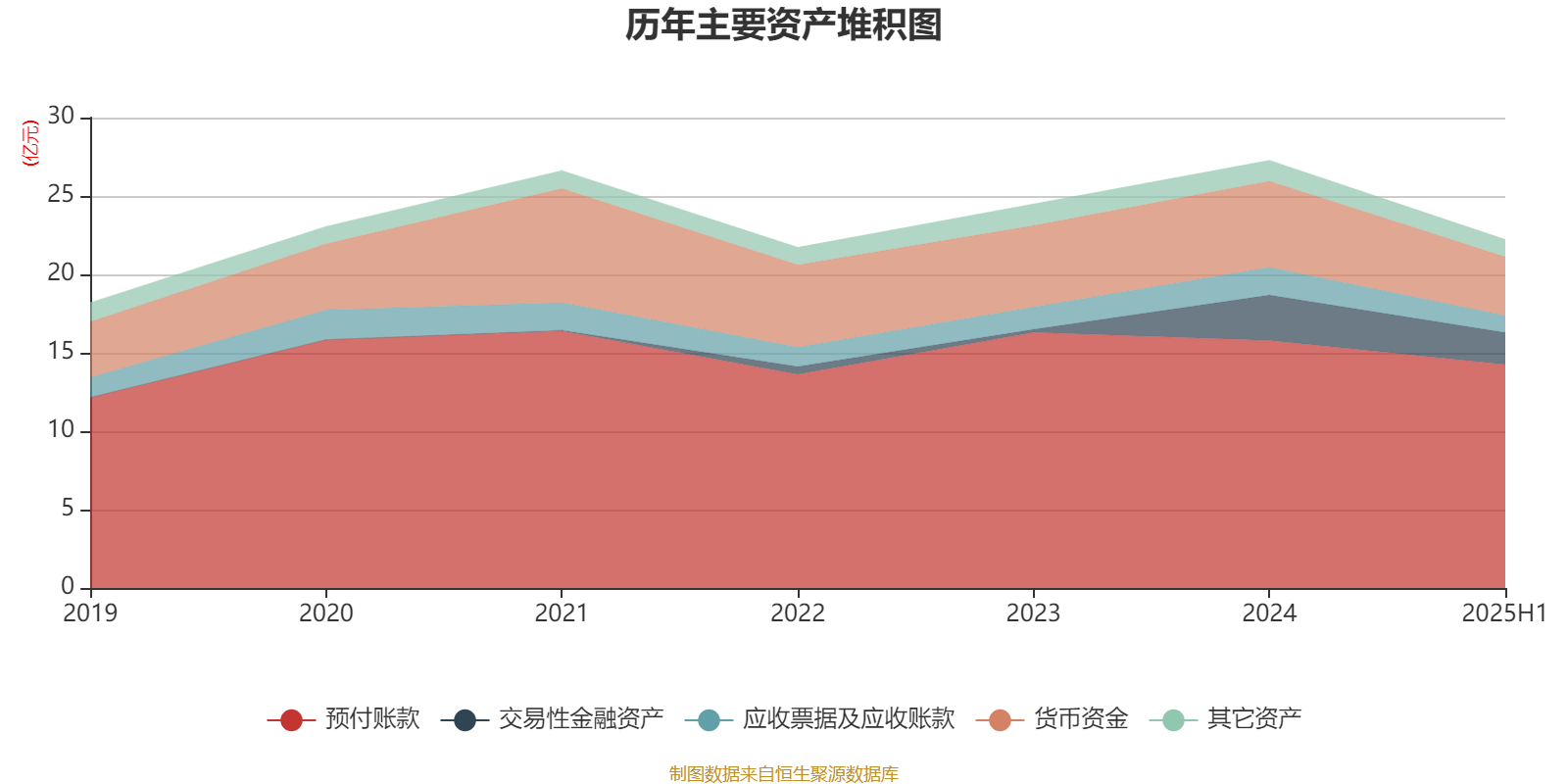 中兴商业（000715）2025年三季报简析：净利润同比增长23.81%
