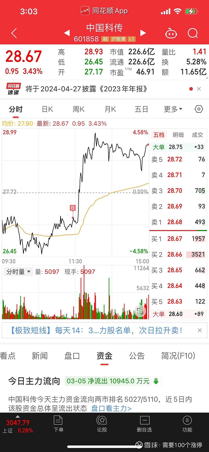 甘咨询（000779）2025年三季报简析：增收不增利，公司应收账款体量较大