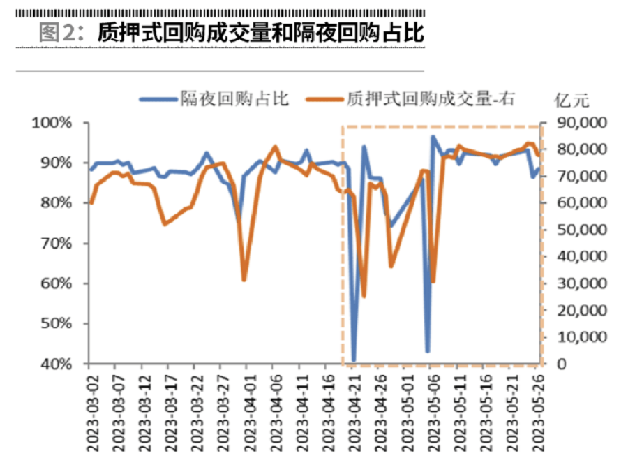 攀钢集团三季度净利润锐减92%，存量债券42亿 | 债市财报观察
