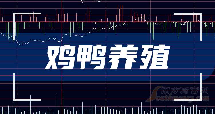 益生股份（002458）2025年三季报简析：净利润同比下降89.42%