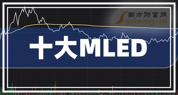 奥士康（002913）2025年三季报简析：营收净利润同比双双增长，公司应收账款体量较大