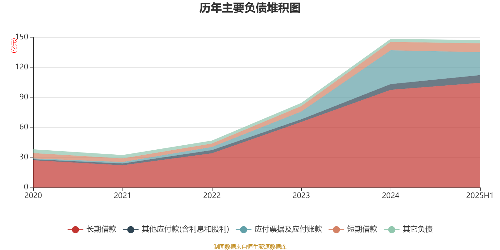 钧达股份（002865）2025年三季报简析：净利润同比下降0.48%