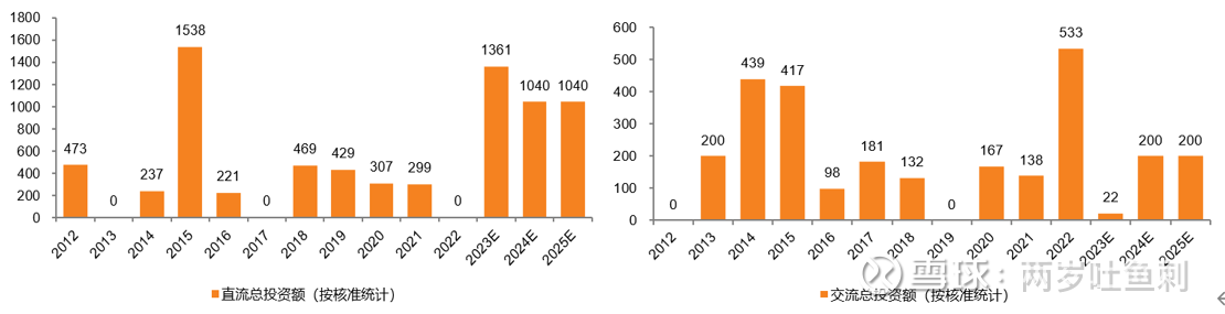 大连电瓷（002606）2025年三季报简析：增收不增利，公司应收账款体量较大