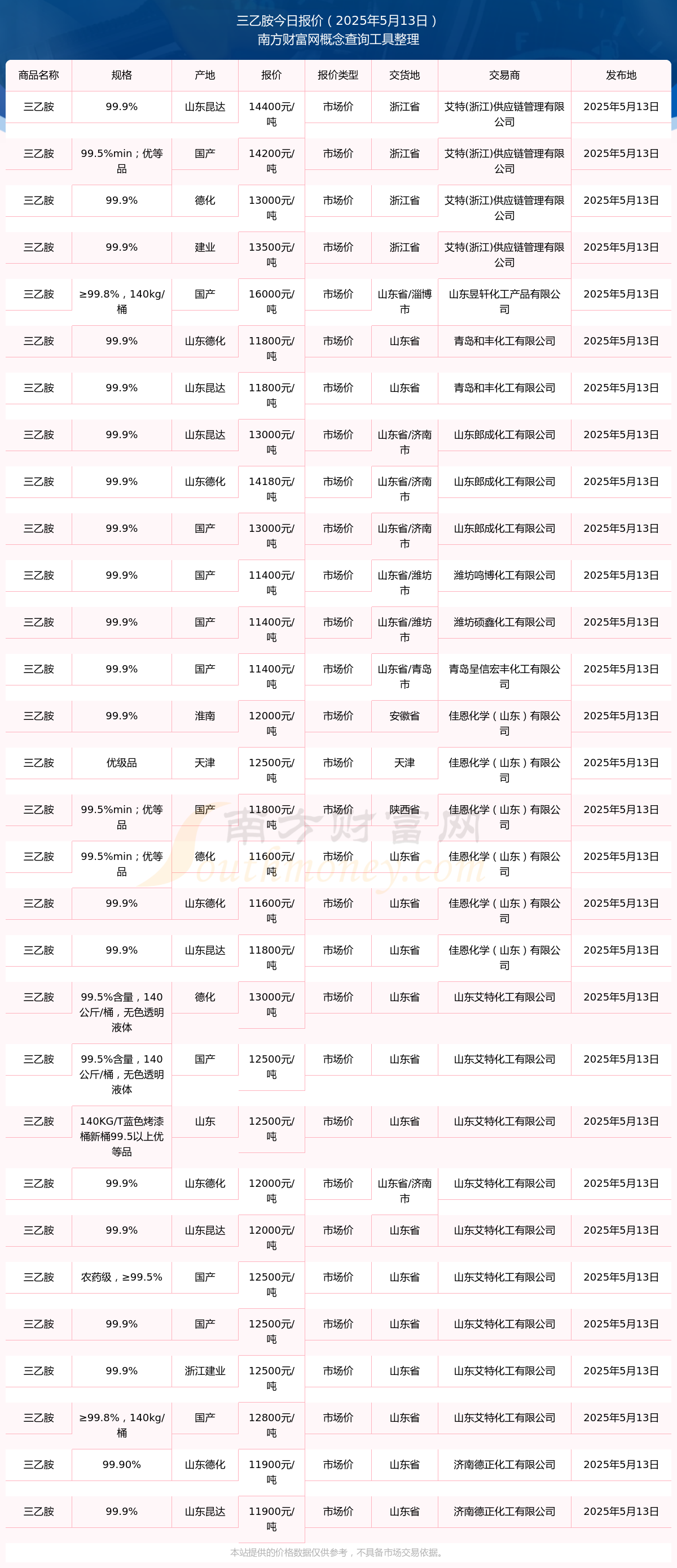 安洁科技(002635)2025年三季报简析:净利润同比下降54.62%,公司应收账款体量较大