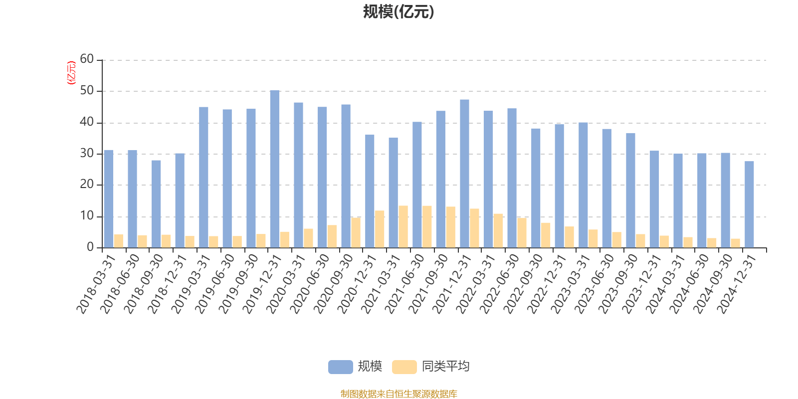 兴业科技(002674)2025年三季报简析:增收不增利,公司应收账款体量较大