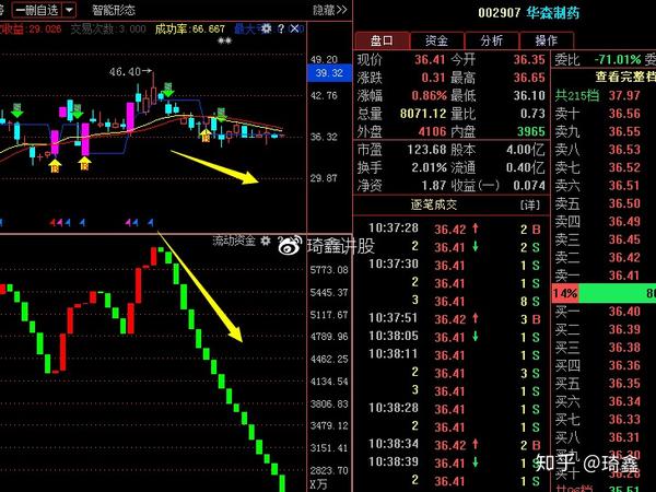 华森制药(002907)2025年三季报简析:增收不增利
