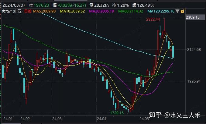 个人消费贷贴息方案出炉；特朗普称不会对进口黄金征收关税 | 金融早参