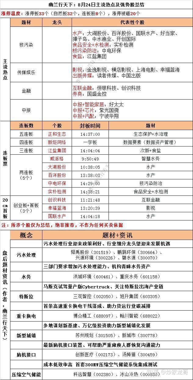 个人消费贷贴息方案出炉；特朗普称不会对进口黄金征收关税 | 金融早参