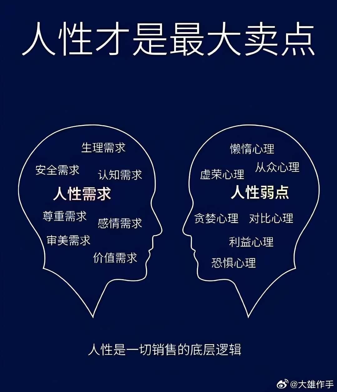 “赎旧发新”成险资常态，险企资本管理日趋精细化