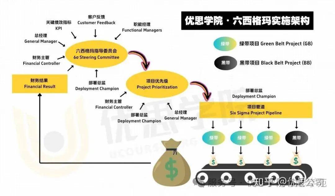 派瑞股份：业绩波动因客户项目进展影响
