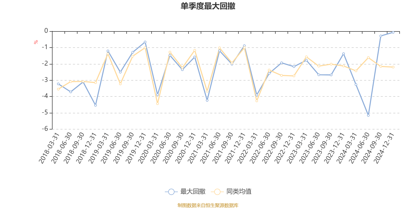 达实智能（002421）2025年三季报简析：净利润同比下降964.15%，三费占比上升明显