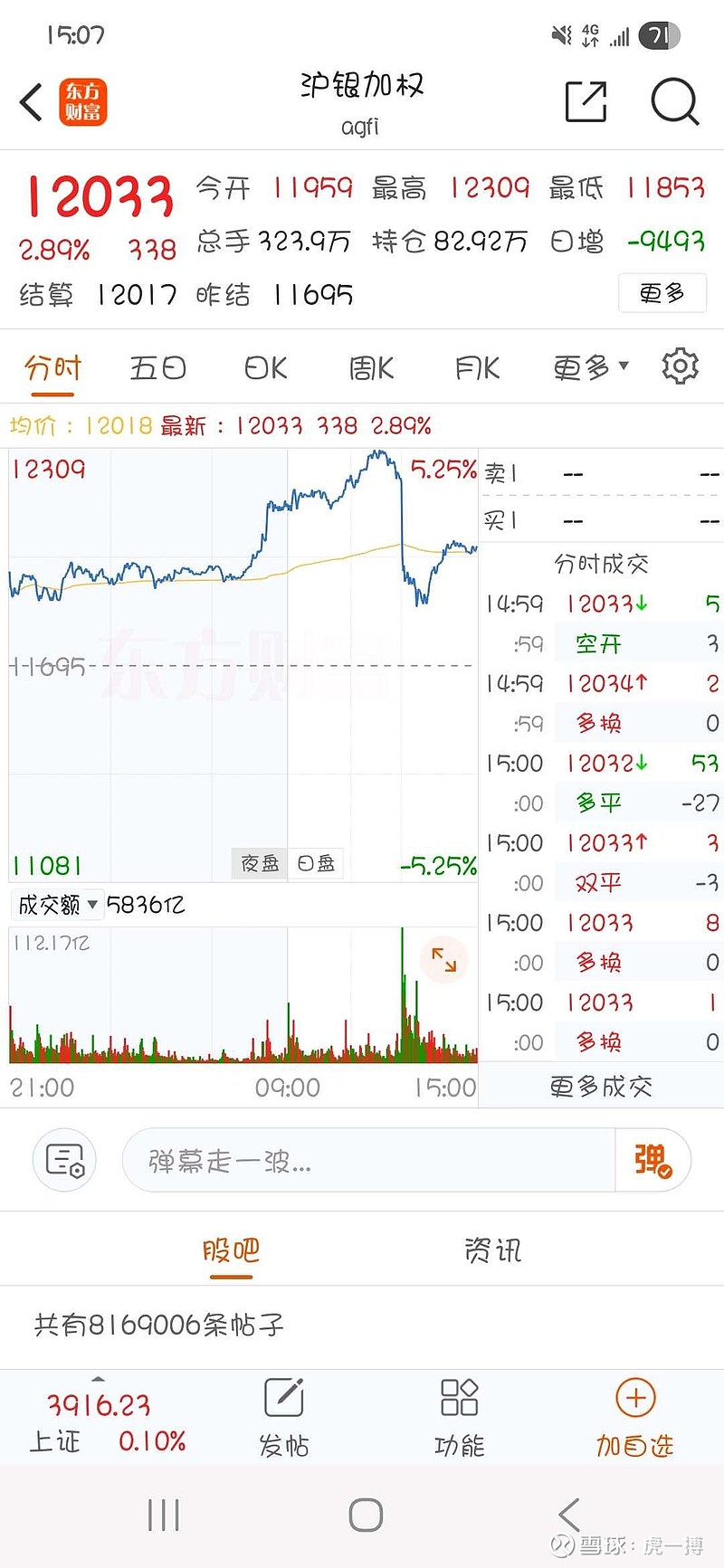 天齐锂业（002466）2025年三季报简析：净利润同比增长103.16%