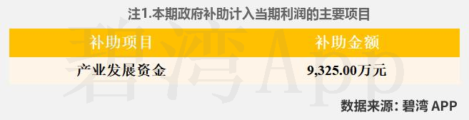 顺博合金（002996）2025年三季报简析：营收净利润同比双双增长，公司应收账款体量较大