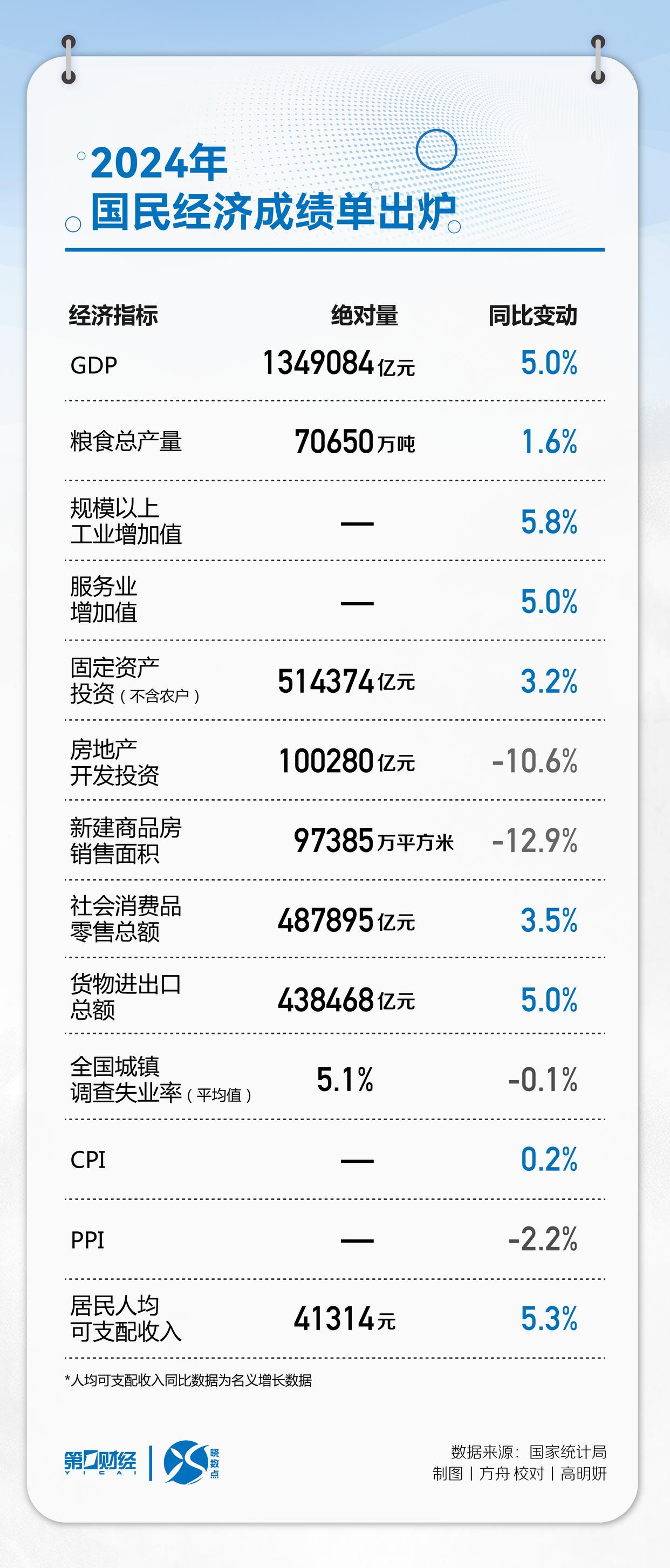 振邦智能（003028）2025年三季报简析：净利润同比下降43.37%，公司应收账款体量较大