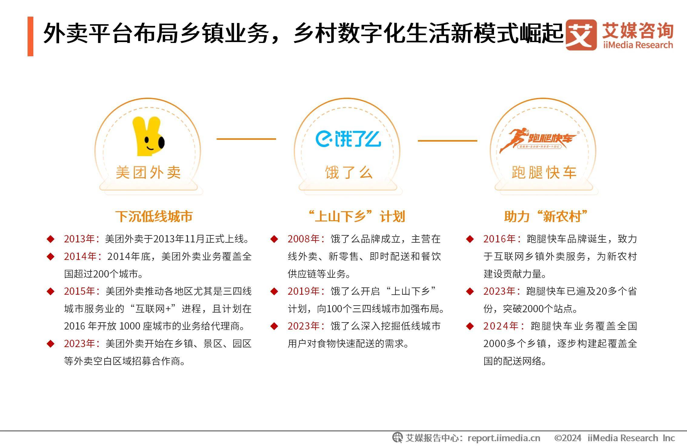 数据机构：外卖竞争推动骑手收入、福利改善，多平台接单骑手数增7倍