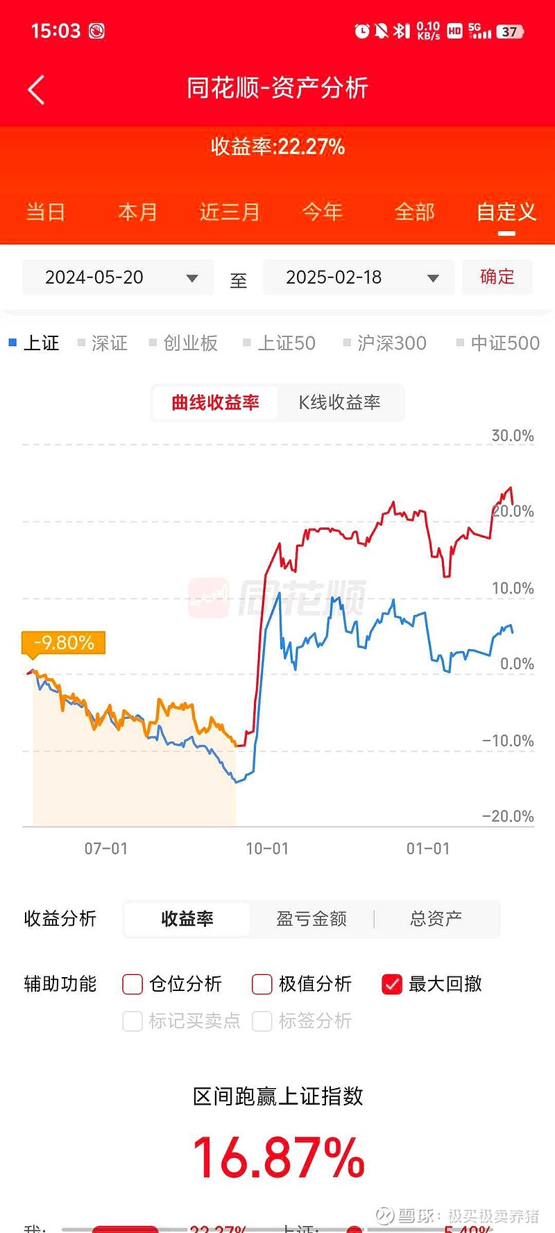 大举买买买！股票私募，仓位创年内新高