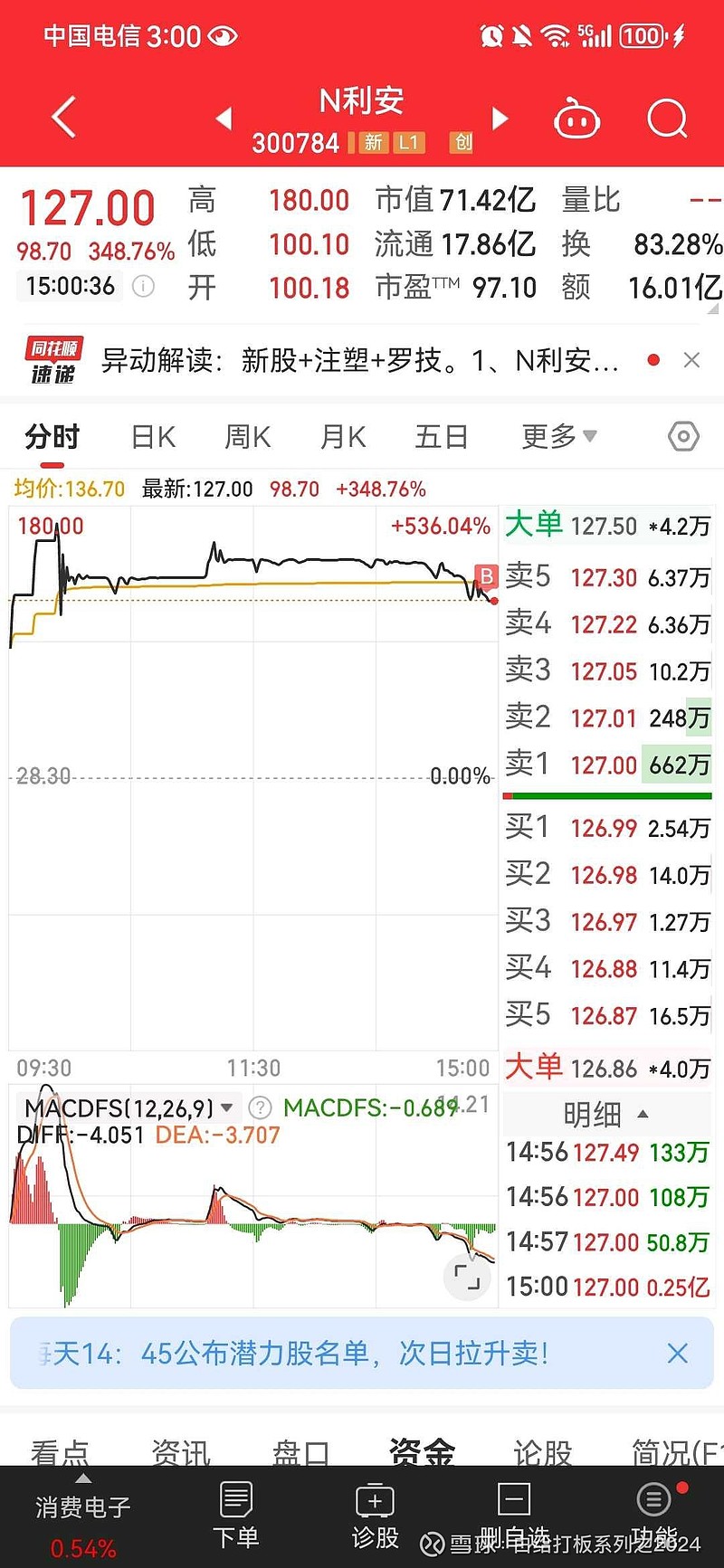 大举买买买！股票私募，仓位创年内新高