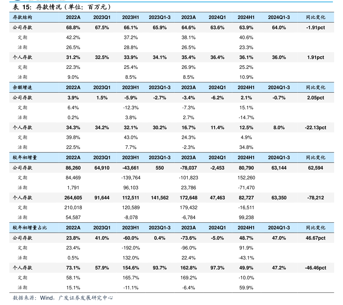赛维时代：中美贸易政策缓和对公司经营有积极影响
