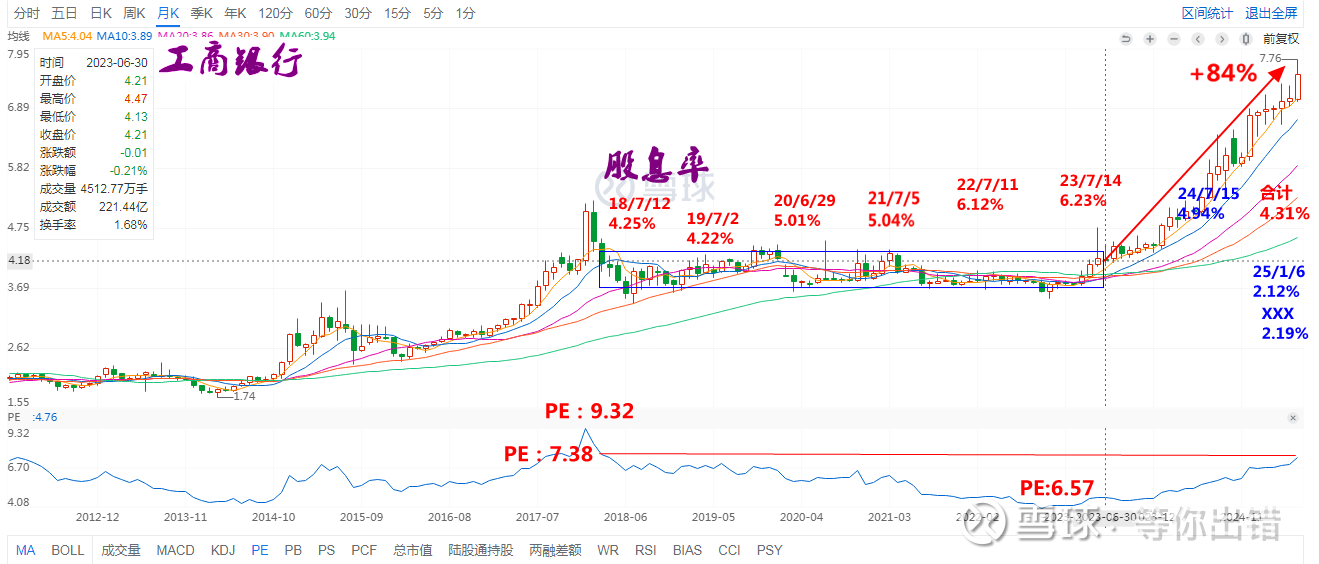 云南白药（000538）2025年三季报简析：营收净利润同比双双增长，盈利能力上升