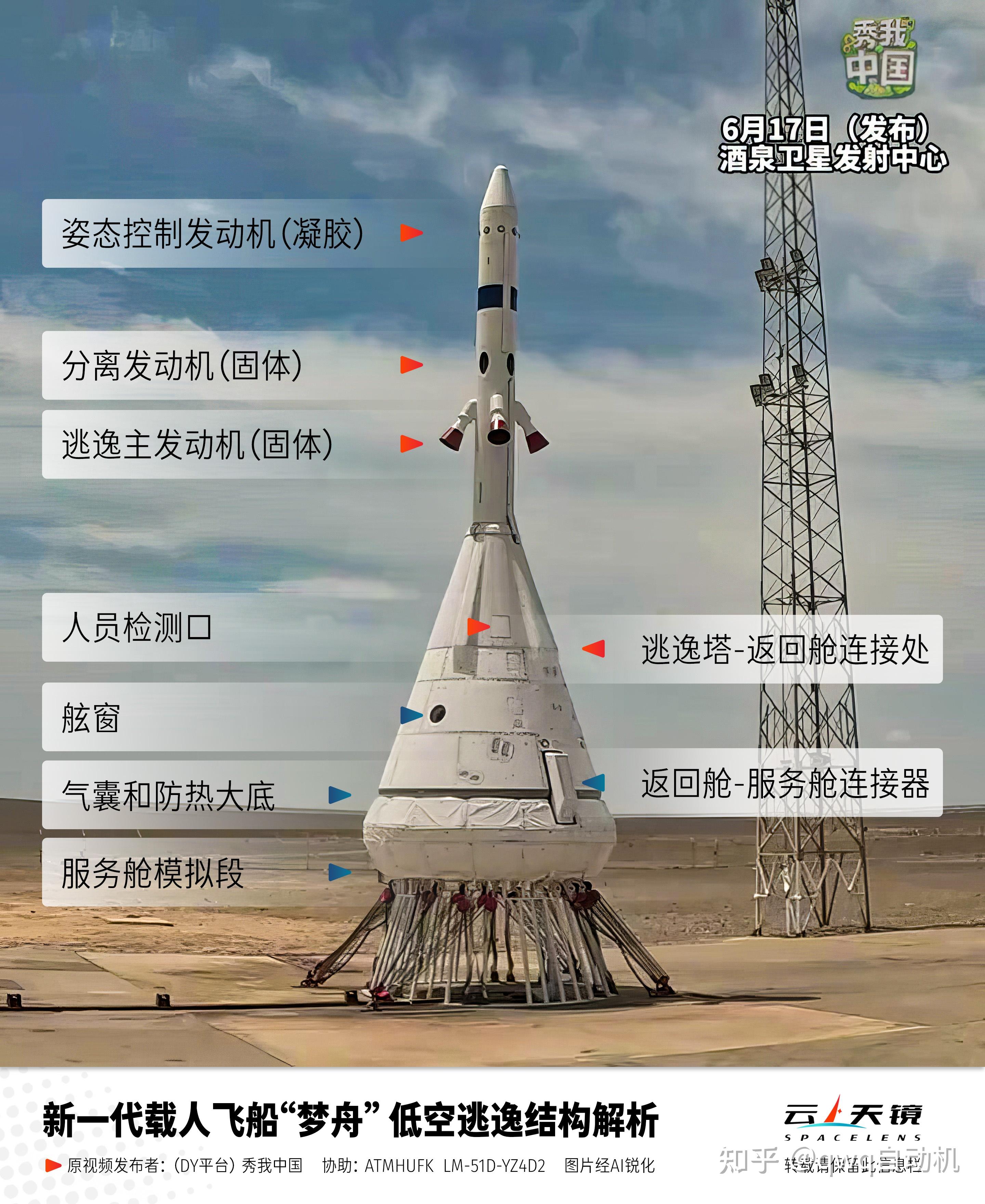 我国明年将发射梦舟一号等4艘飞船 航天员开展1年以上长期驻留试验