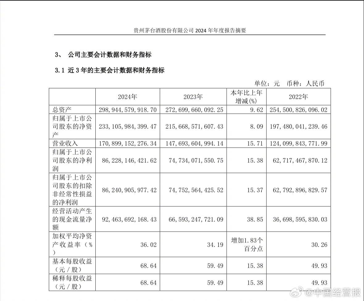 天威视讯（002238）2025年三季报简析：净利润同比下降419.72%