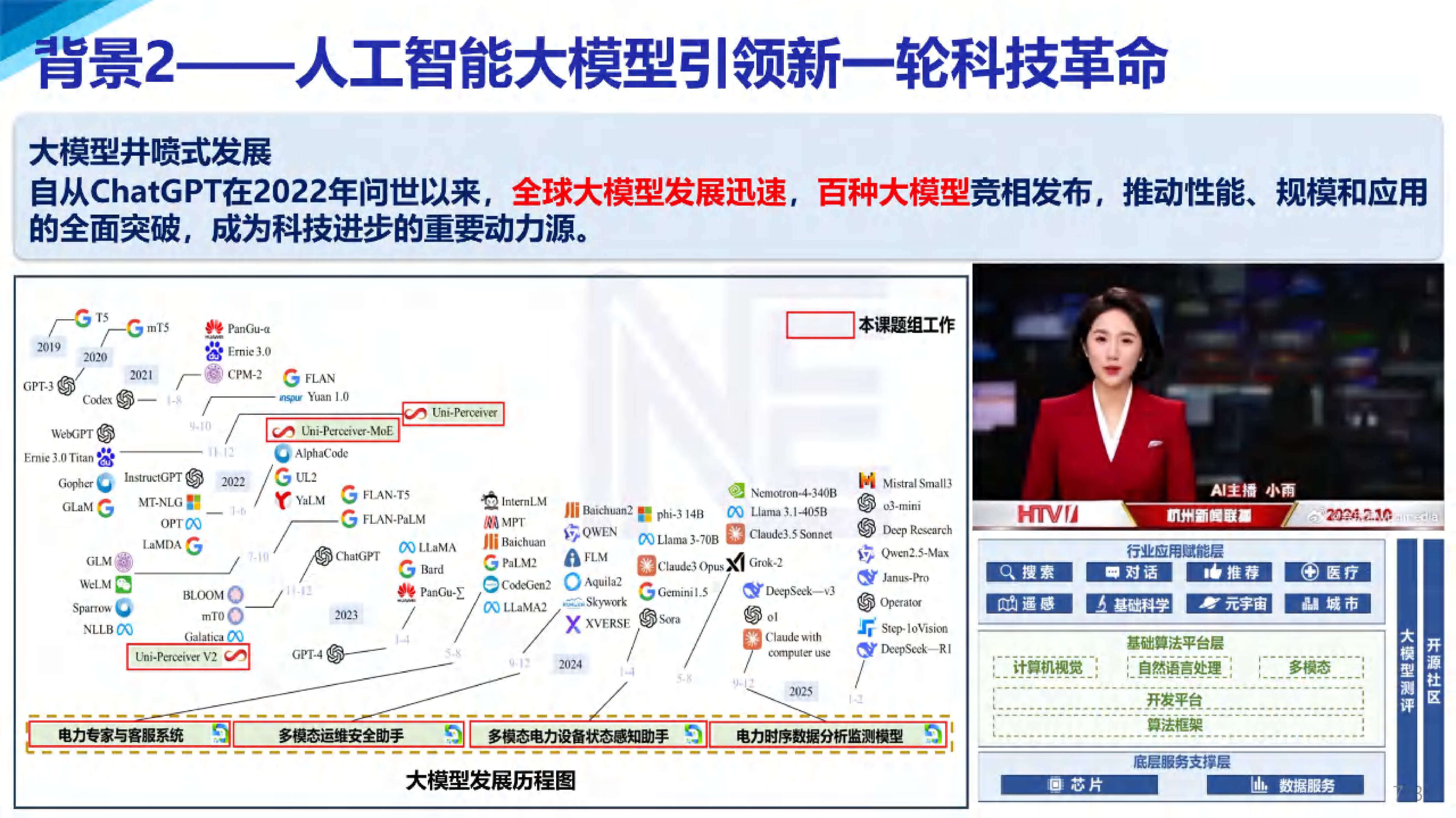 2025年世界科技与发展论坛:人工智能协同创新破解全球发展难题