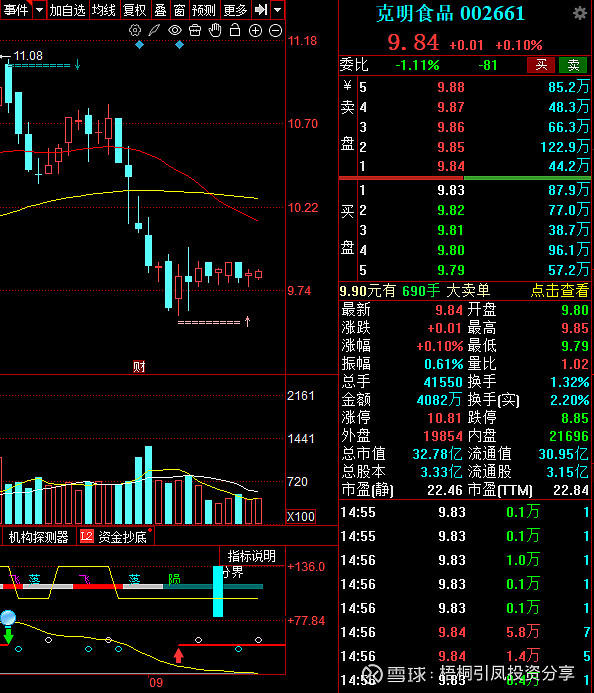 凯发电气：截止2025年10月31日股东人数为17469人