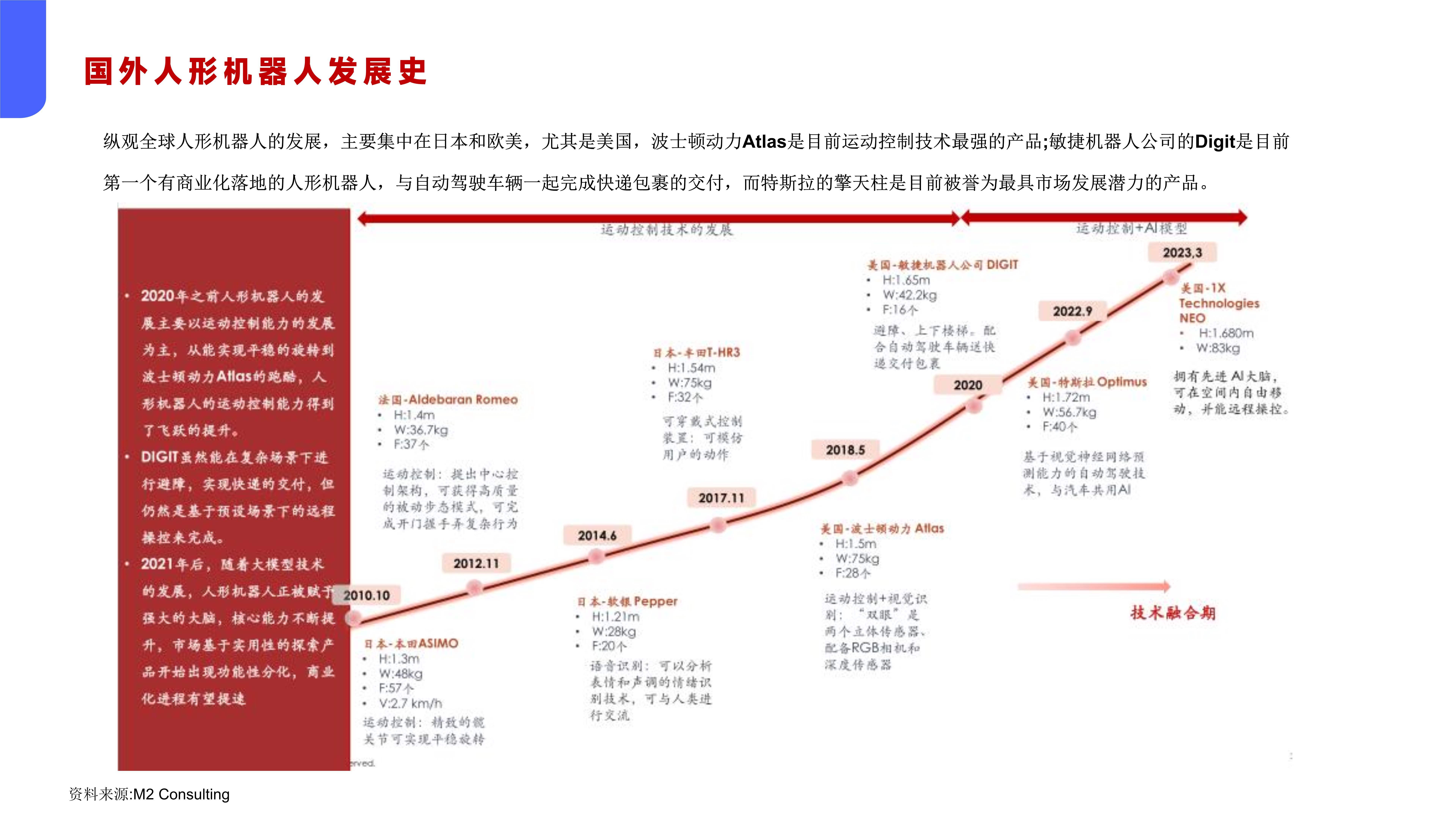 前三季度全国机器人行业营收同比增长29.5%