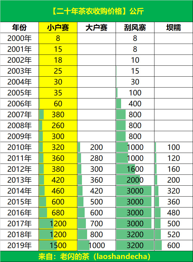 致远新能：截至2025年10月31日股东户数为9,865户