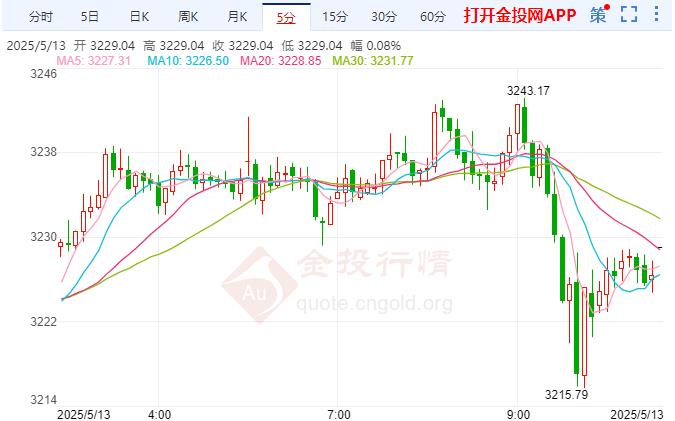 泰山石油：截至2025年10月31日股东户数为43486户