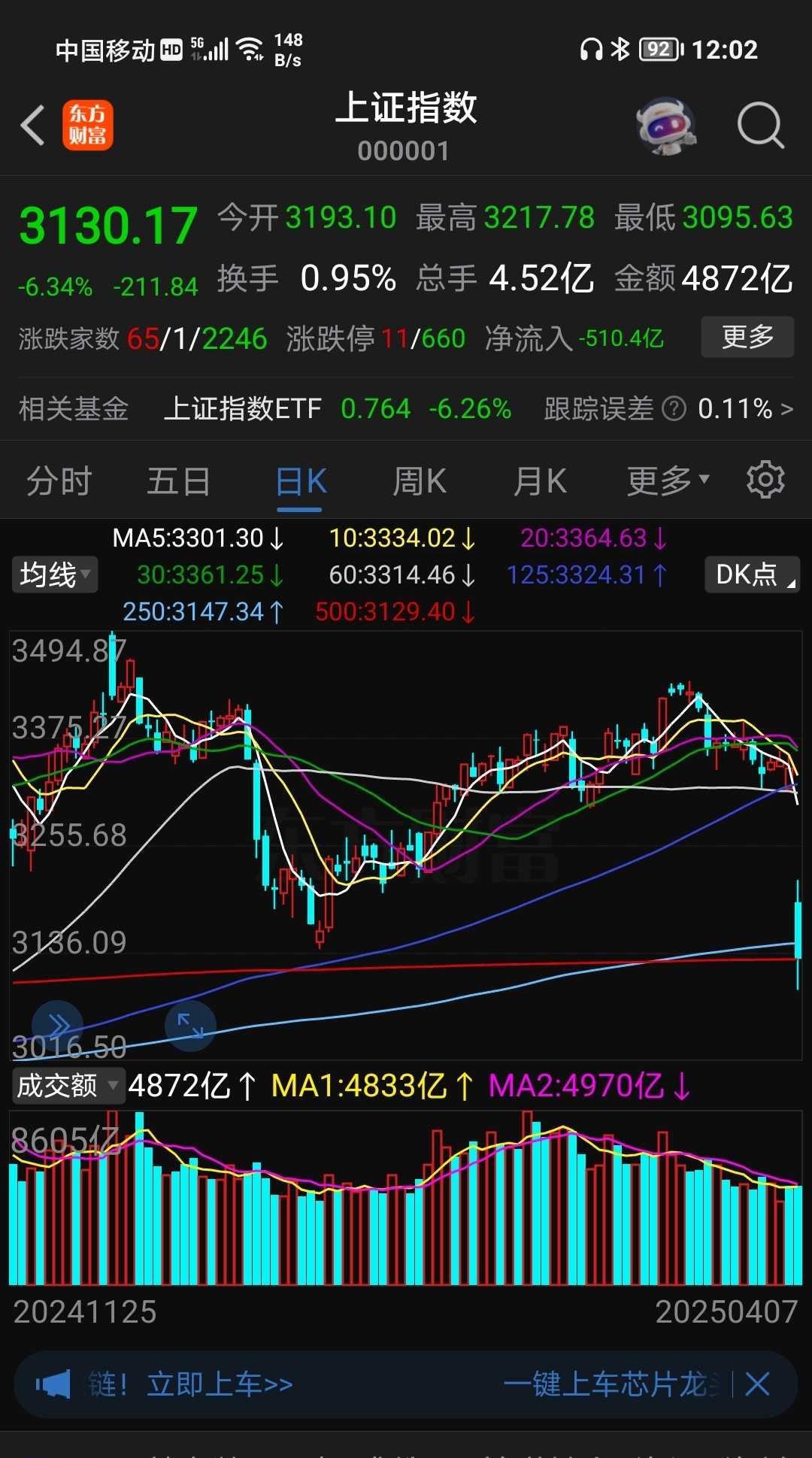 泰山石油：截至2025年10月31日股东户数为43486户