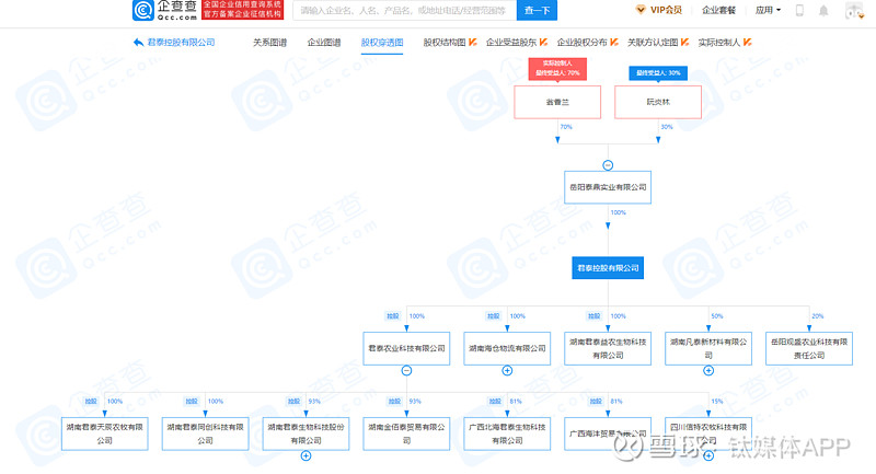 正虹科技(000702.SZ)：10月生猪销售收入432.06万元